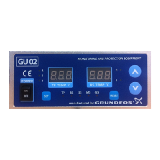 Grundfos KJ1 GU02 Manual