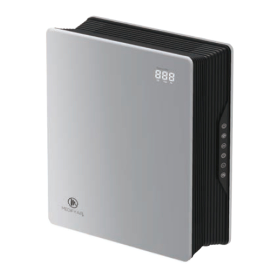 Medify Air MA-45WM Quick Start Manual