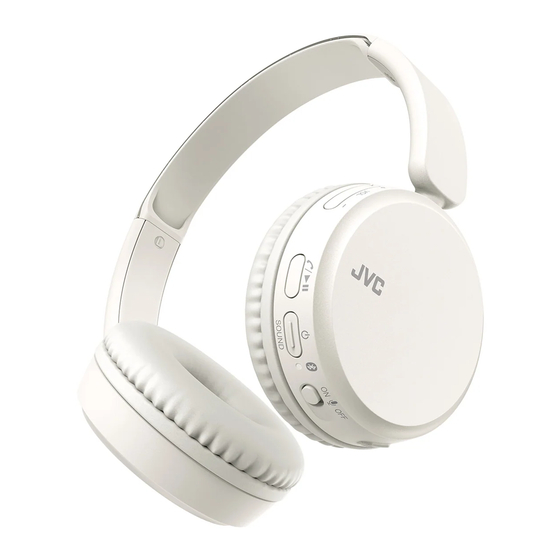 JVC HA-Z37W Startup Manual