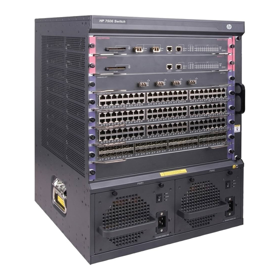 HP 7506 Product End-Of-Life Disassembly Instructions