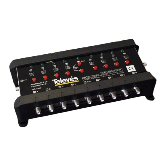 Televes 7344 Manual