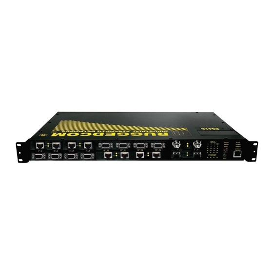 RuggedCom RuggedServer RS416 Installation Manual