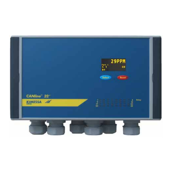 Kimessa CANline 32+ User Manual