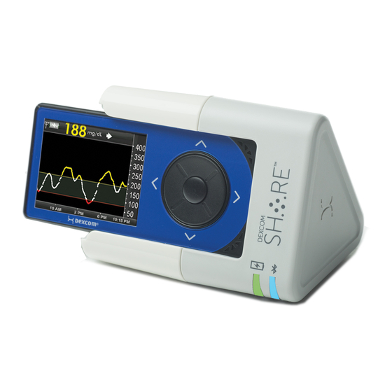 Dexcom Share User Manual