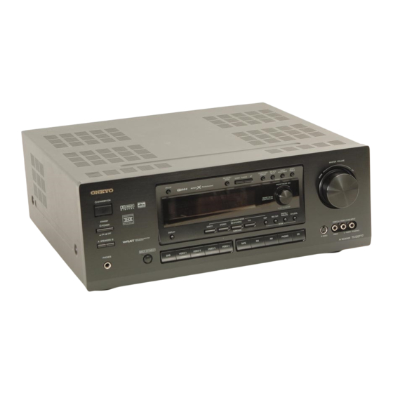 Onkyo TX-DS777 Instruction Manual