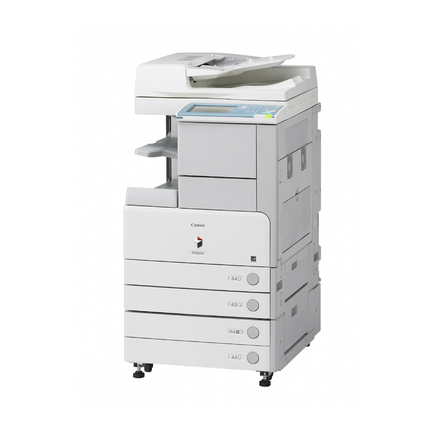 Canon image RUNNER 3225 Getting Started Manual