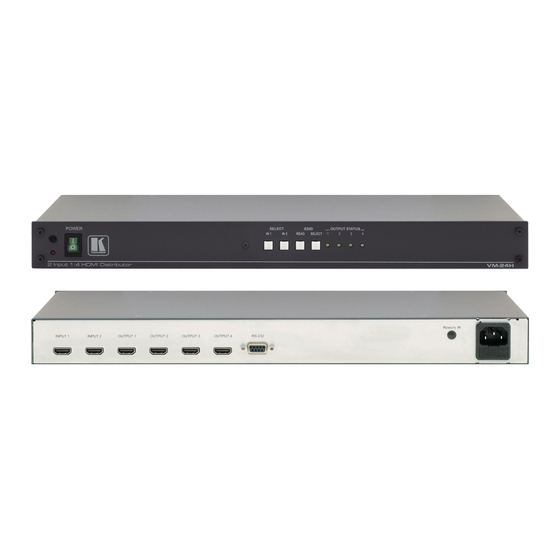 Kramer VM-24H User Manual