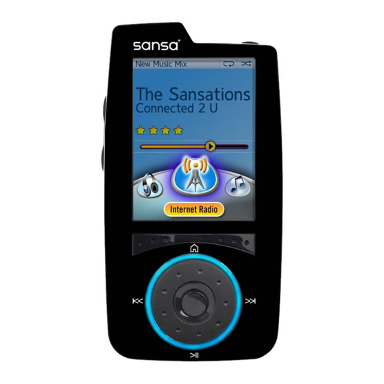 SanDisk Sansa Connect Sansa ConnectTM User Manual