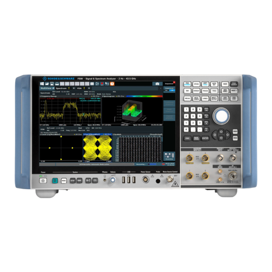 Rohde & Schwarz FSW Series User Manual
