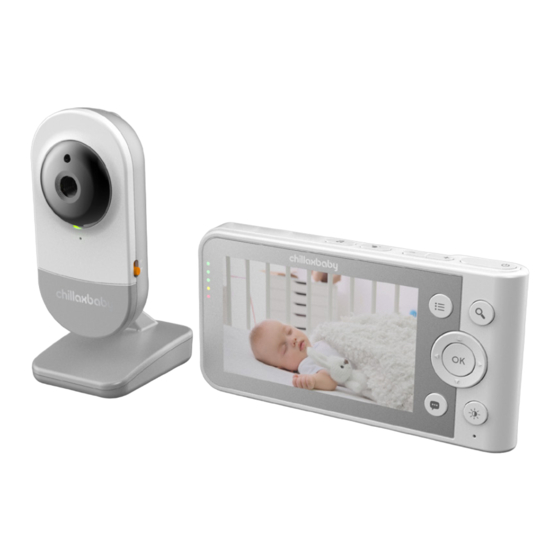 ChillaxBaby DM640 User Manual