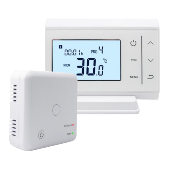 PNI ACRF8508 Manual