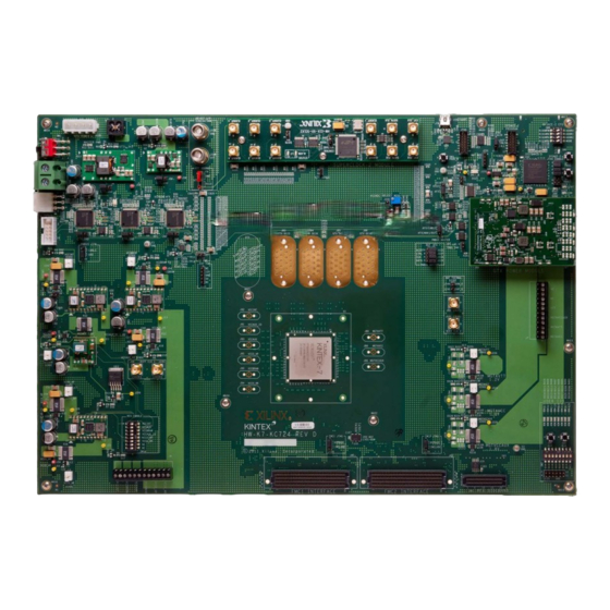 Xilinx Kintex-7 FPGA KC724 User Manual