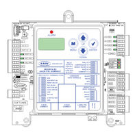 AAON MHGRVX-A2 Field Technical Manual