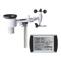 Levenhuk Wezzer PRO LP300 User Manual