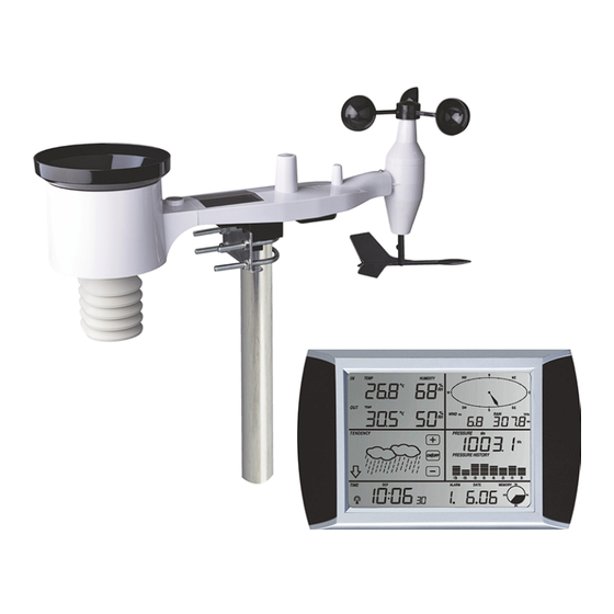 Levenhuk Wezzer PRO LP300 User Manual