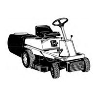 MTD 139-501-000 Owner's Manual