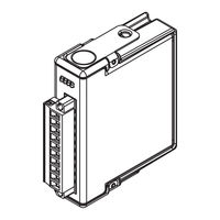 National Instruments 9502 Operating Instructions And Specifications
