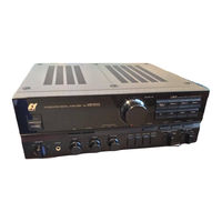 Sansui AU-X911DG Service Manual