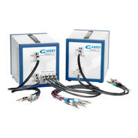 Gamry Reference 3000 Operator's Manual