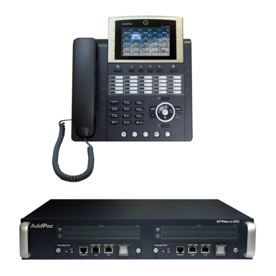 AddPac AP-VP250 Features