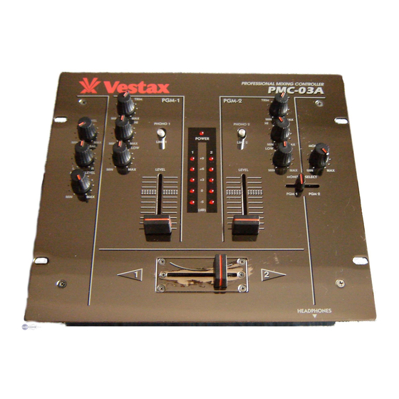 VESTAX PMC-03A OWNER'S MANUAL Pdf Download | ManualsLib