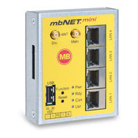 MB Connect Line mbNET.mini Series Quick Start Up Manual