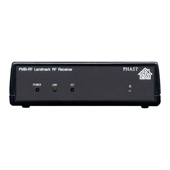 AMX PMB-RF Reference Manual