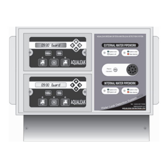 AQUALEAK WG2 Installation And Operation Instruction Manual