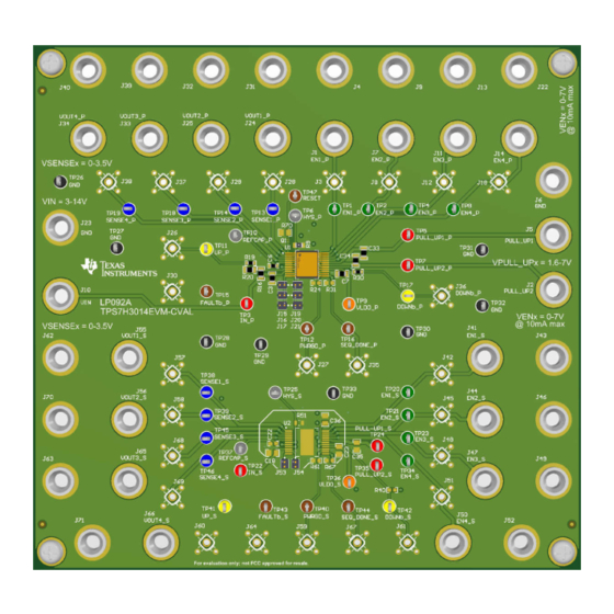 Texas Instruments TPS7H3014EVM-CVAL Manuals