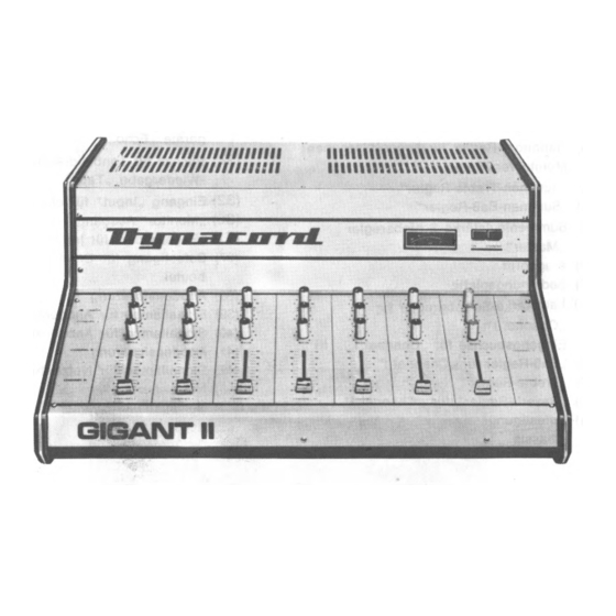 Dynacord GIGANT II Operating Manual