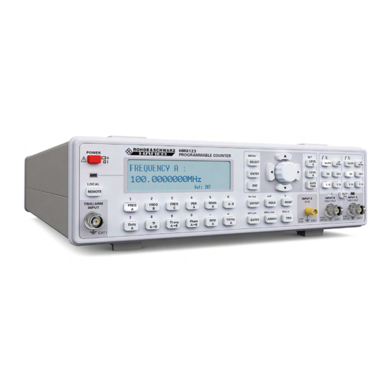 Rohde & Schwarz Allice Messtechnik HM8123 User Manual