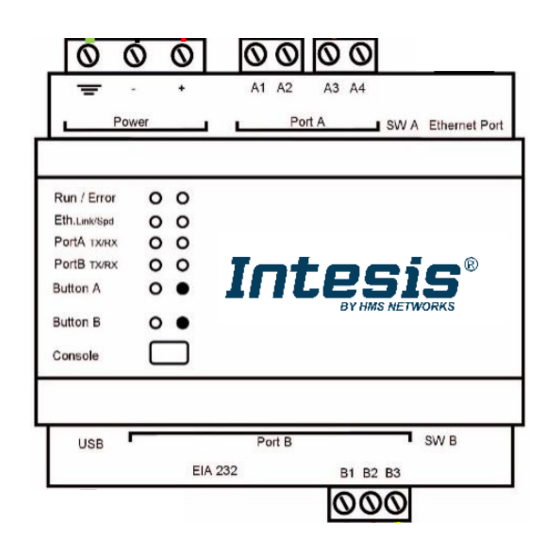 HMS Networks Intesis INBACACA004I000 Installation Sheet