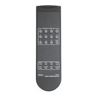 Extron electronics IR 501 User Manual