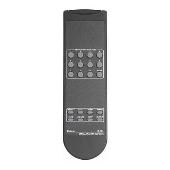 Extron electronics IR 501 User Manual