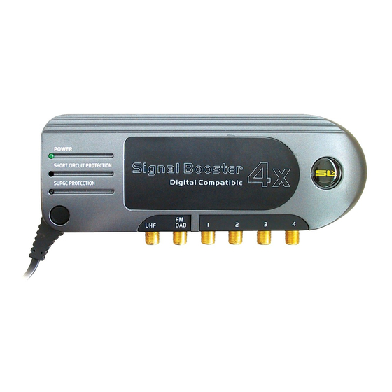 Philex 28103FG User Manual