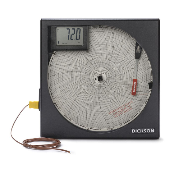 Dickson TH8 Series Manual
