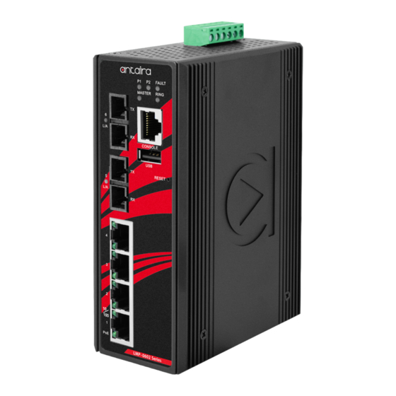 ANTAIRA LMP-0602 24-V2 Series Hardware Manual