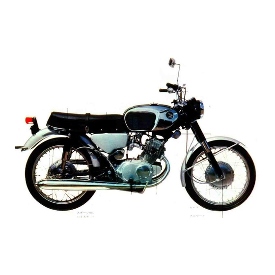 Honda CB160 Manuals