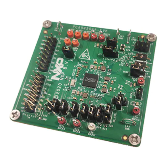 NXP Semiconductors UM11556 User Manual