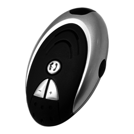 ideus vv900 User Manual