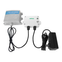 Netvox R718PA5 User Manual