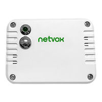 netvox R720E User Manual