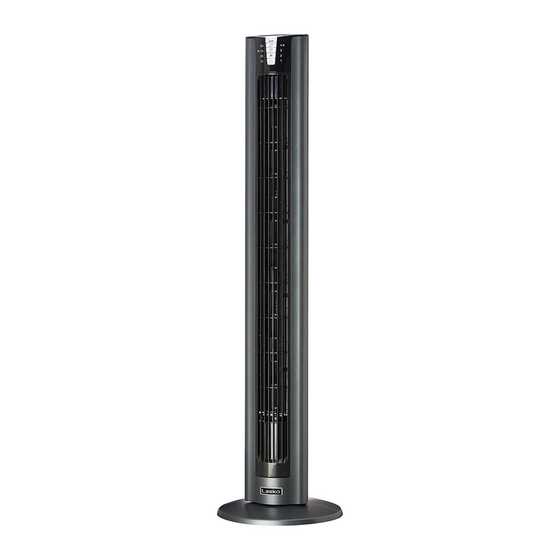Lasko T48303 Important Instructions & Operating Manual