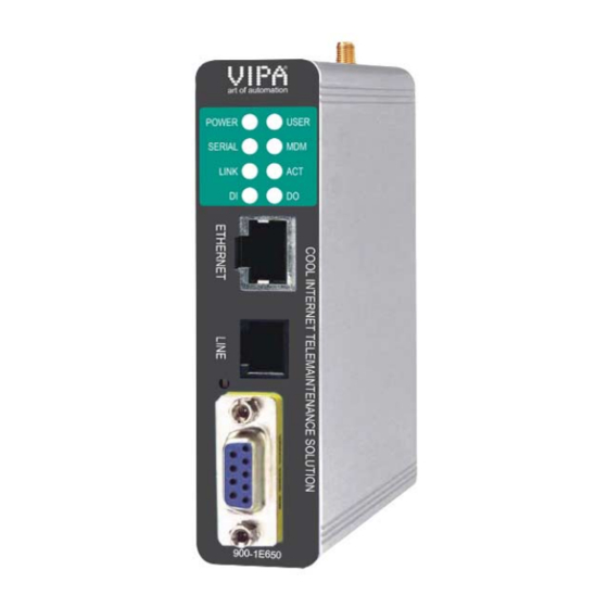 VIPA TM-E 900-1E650 Manual