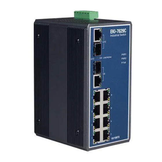 Advantech EKI-7629C User Manual