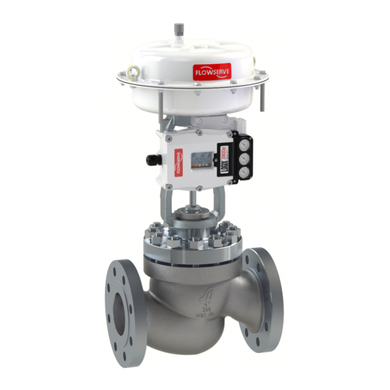 Flowserve Valtek FlowTop V750 User Instructions