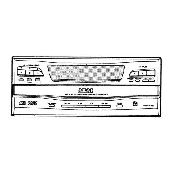 Akai TC-700 Service Manual