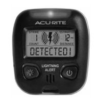 AcuRite 2020 Instruction Manual
