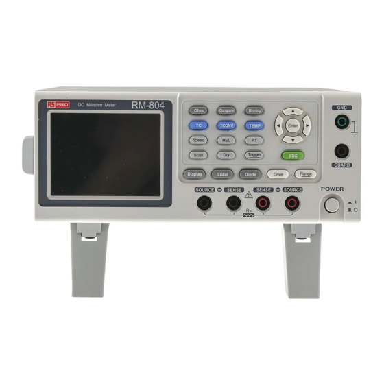 RS PRO RM-804 Instruction Manual