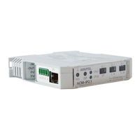 ARMTEL ACM-IP2.1 User Manual